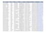build targeted b2b prospect email lists for lead generation
